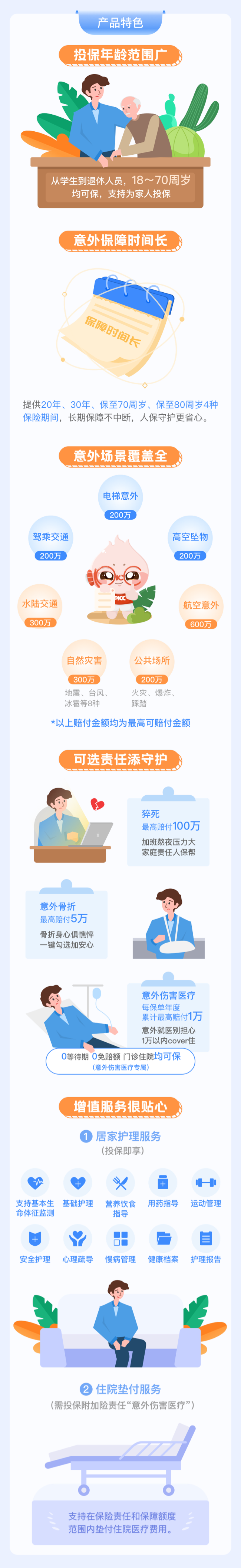 产品卖点.png