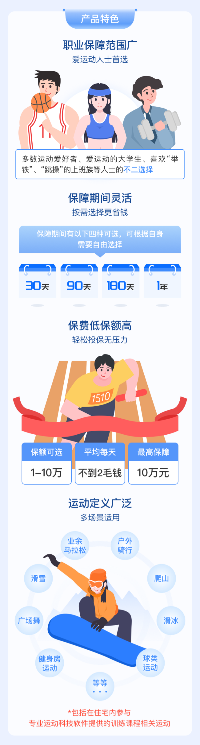 产品卖点.png