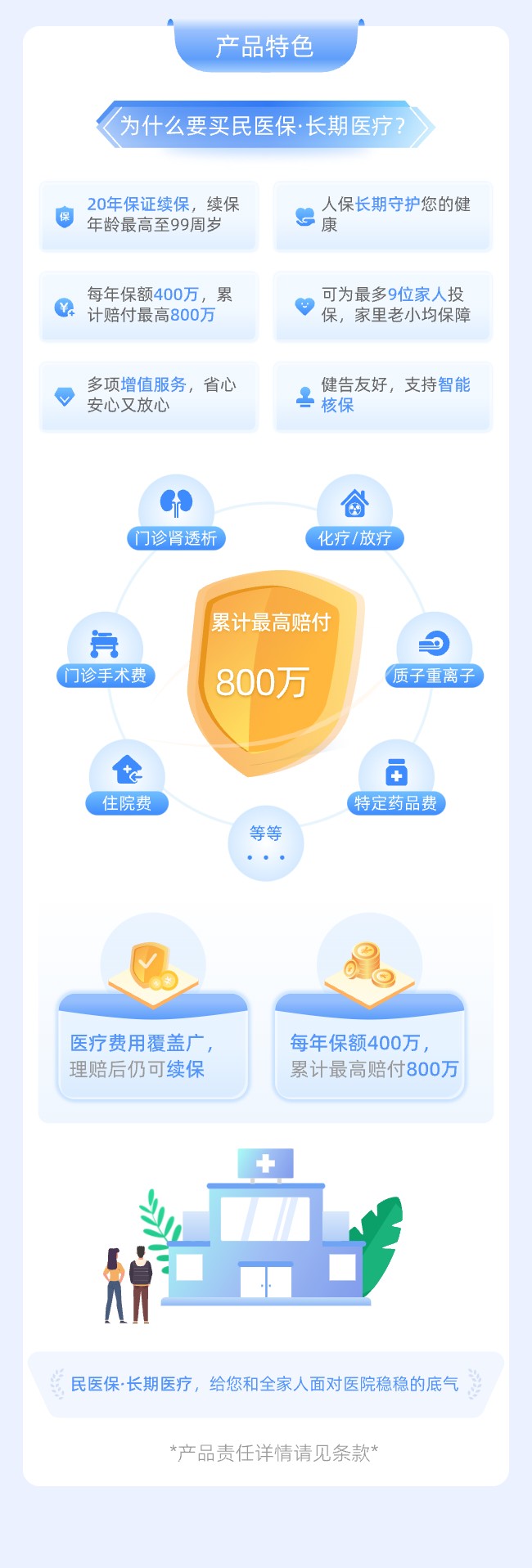 长期医疗-产品卖点.jpg