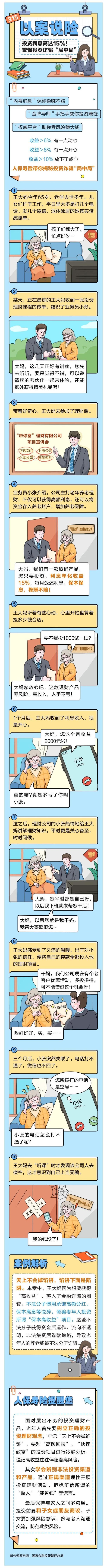 【3·15专题】以案说险 _ 投资利息高达15%！警惕投资诈骗“局中局”！.jpg